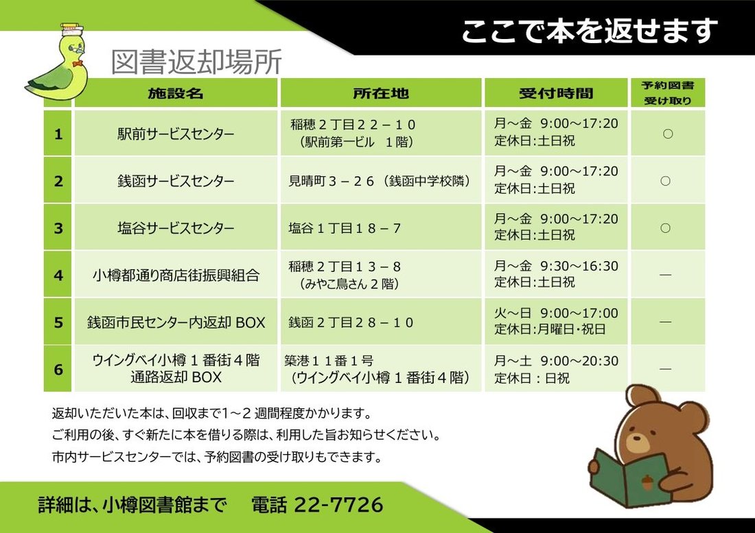 返却場所一覧
