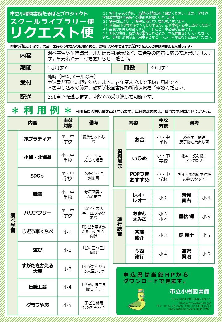 SLリクエスト便利用例